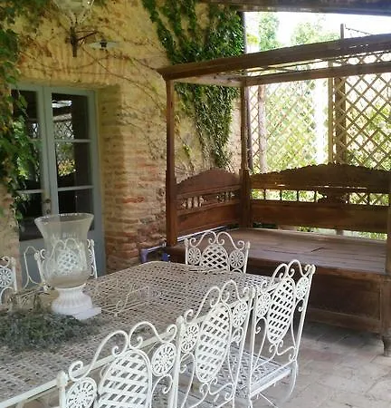 Poggiolo De' Serviti Willa *